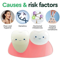 Gum Revival Drops-Återställ ditt tandkött & få ett friskare leende naturligt